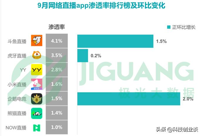 yy李学凌近况,李学凌的yy现在怎么样