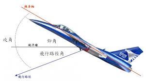 攻角爬升角俯仰角,蓝天之梦攻角