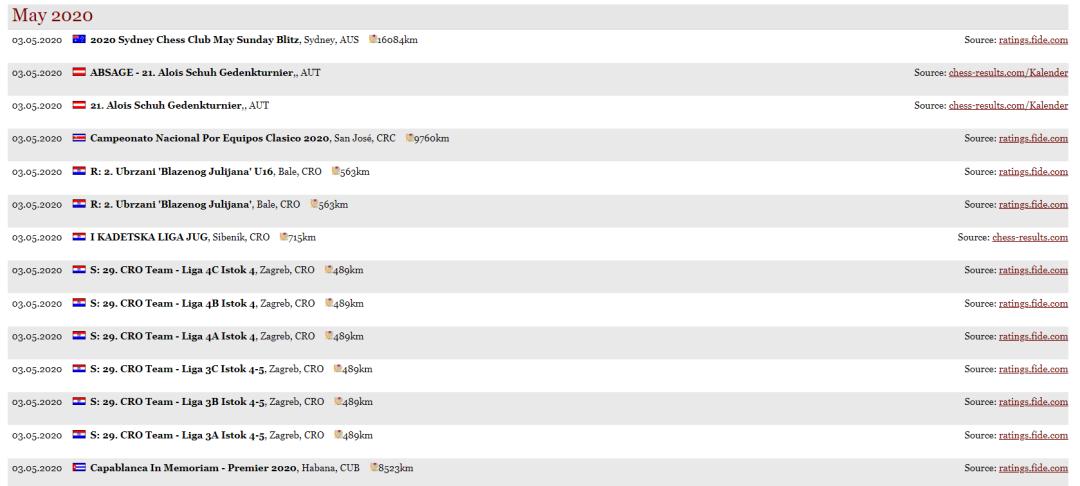 国际象棋网站免费,国际象棋平台排行榜