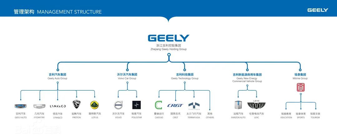 在吉利研究院上班是一种什么体验,在吉利工作是什么体验