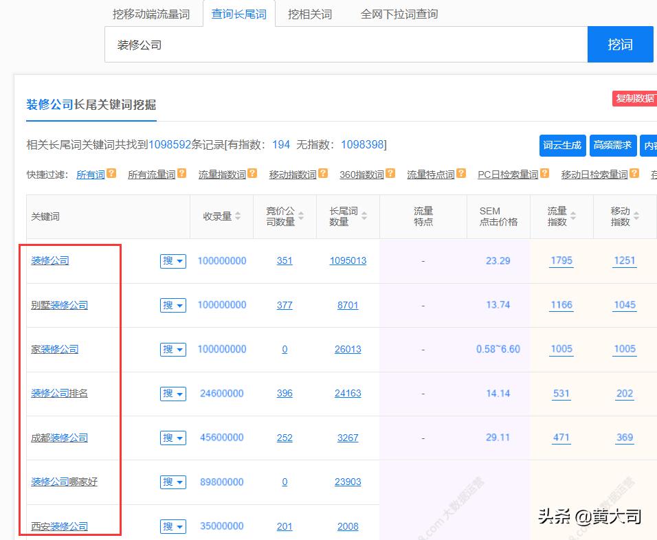 关键词推广怎么设置关键词,关键词推广怎么选关键词