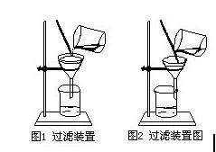 初中化学中考实验分析报告,初中化学中考实验大全