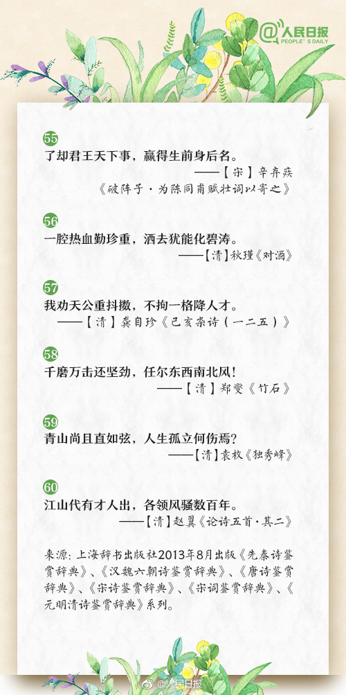 15首经典励志古诗词送给孩子,励志古诗词名句诵读