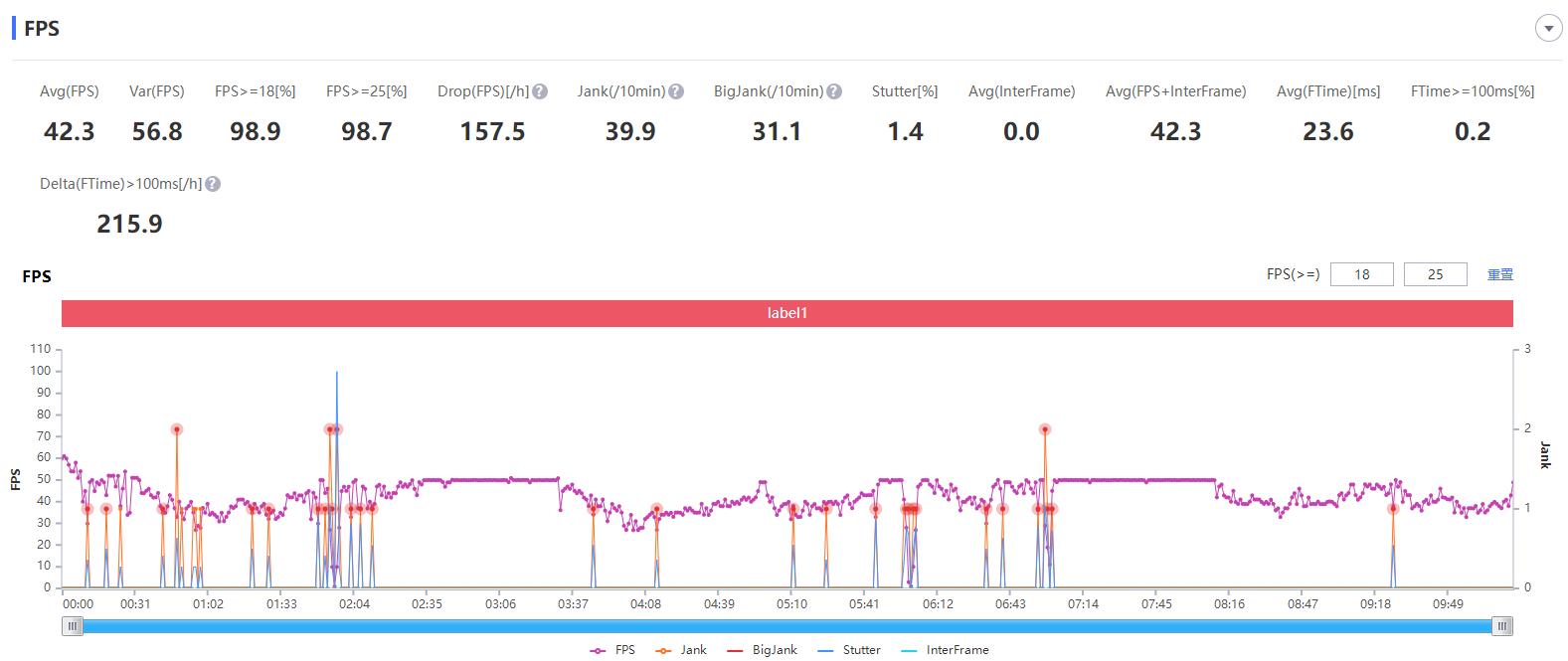 realme真我gt大师探索版全面屏,realme真我gt大师探索版测评