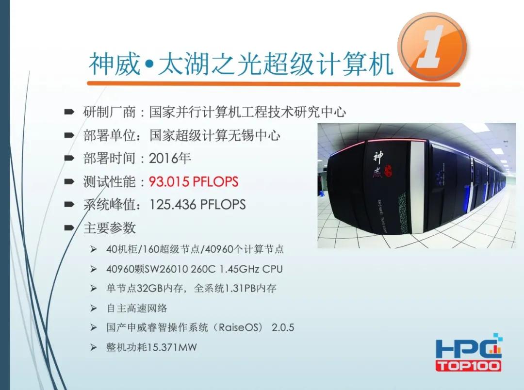 2020高性能计算机排行榜前500,全球十大高性能计算机
