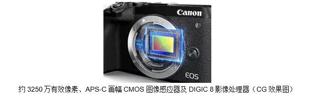 佳能m6markii代微单相机,佳能eosm6一台高性价比的微单相机