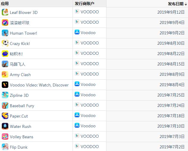 海外小游戏ios推荐,出海小游戏哪个好玩