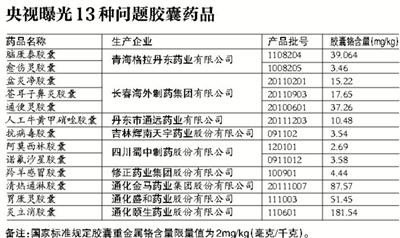 10万员工8万销售员，修正或借吉药上市，老板曾当了20年交警