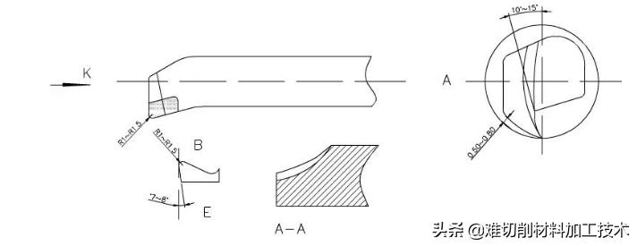 数控车削薄壁怎么办,数控车加工小薄壁零件