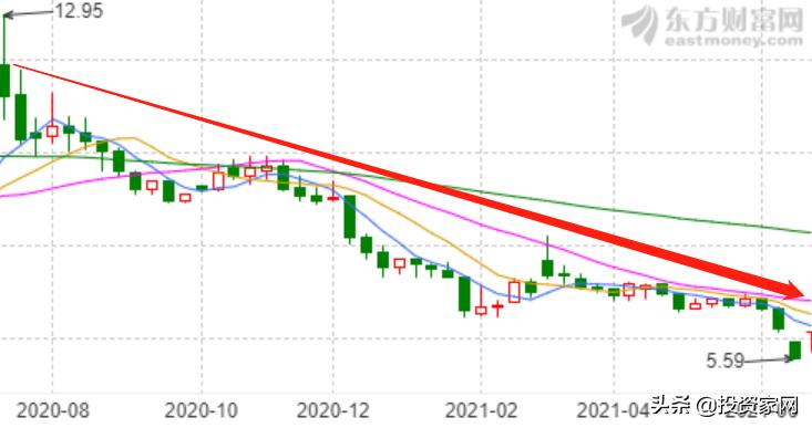 张近东背后的资本,张近东家族股权之争