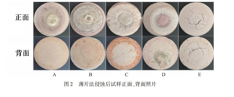 AL2O3一SiO2系耐火材料抗钠冰晶石侵蚀的正确比例