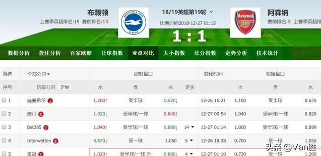 足彩串法组合,足彩交叉盘是真的吗