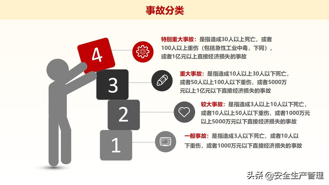 浼佷笟绠＄悊浜哄憳瀹夊叏鍩硅璇曢,鍏徃绠＄悊浜哄憳瀹夊叏鍩硅瑙嗛