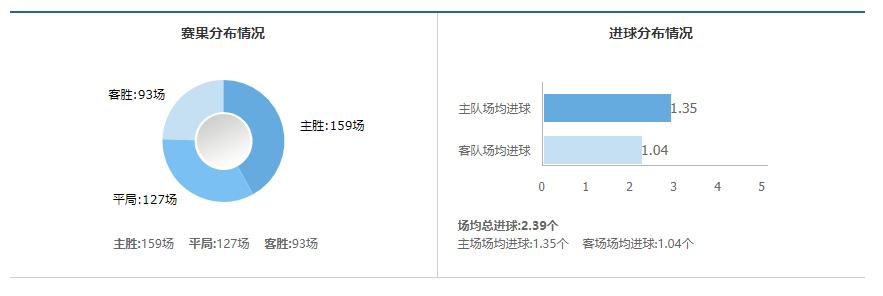 每日小知识学习,每日小知识更新