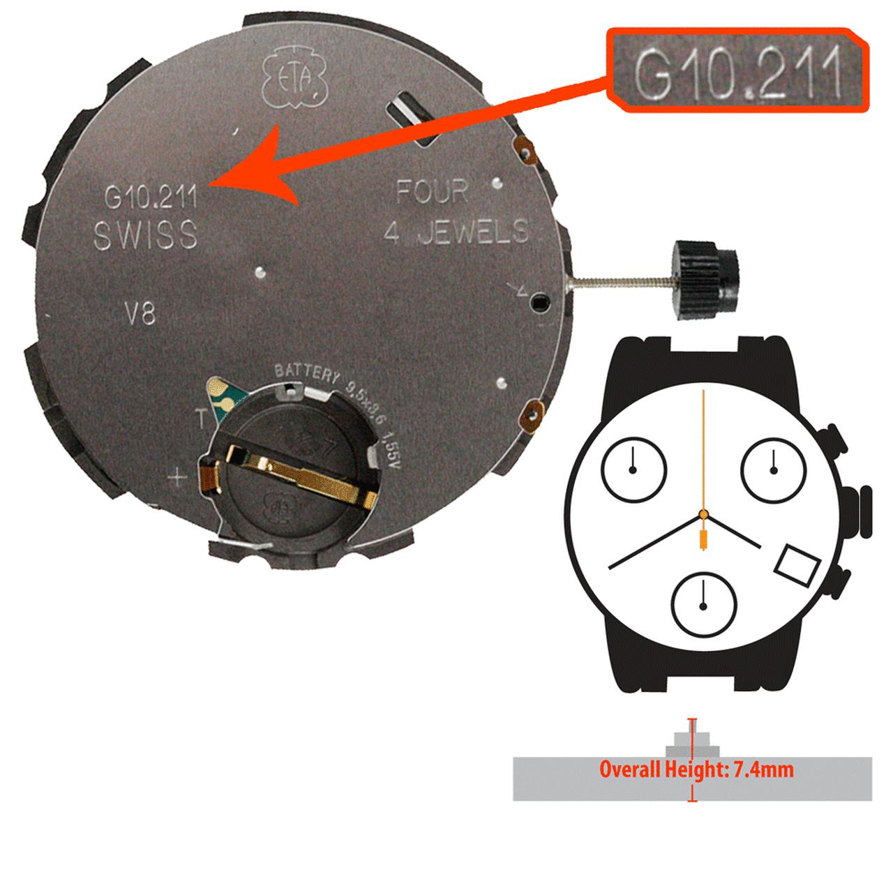 石英表电子表都用纽扣电池吗,电波钟机芯纽扣电池