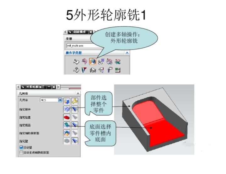 ug五轴建模经典实例,ug五轴加工常用策略