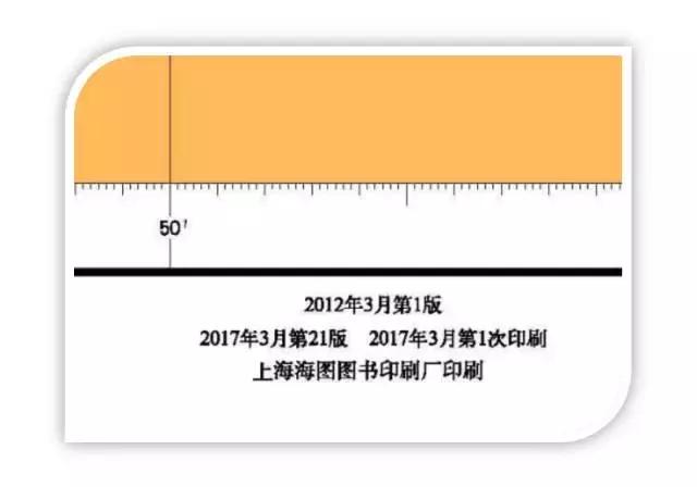 怎么读懂照片,如何读懂一张照片