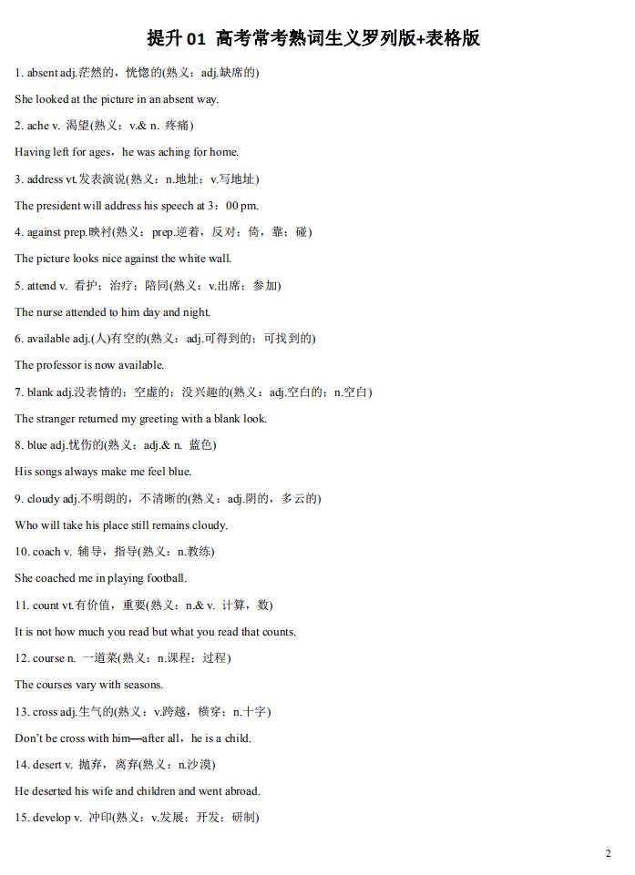 高考英语总复习——2021英语最全知识汇总，高三“复习必备”