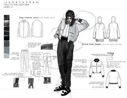 服装设计师助理需要哪些条件,服装设计师助理一般都干嘛