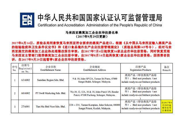 备孕期间燕窝配什么最好,备孕燕窝怎么吃