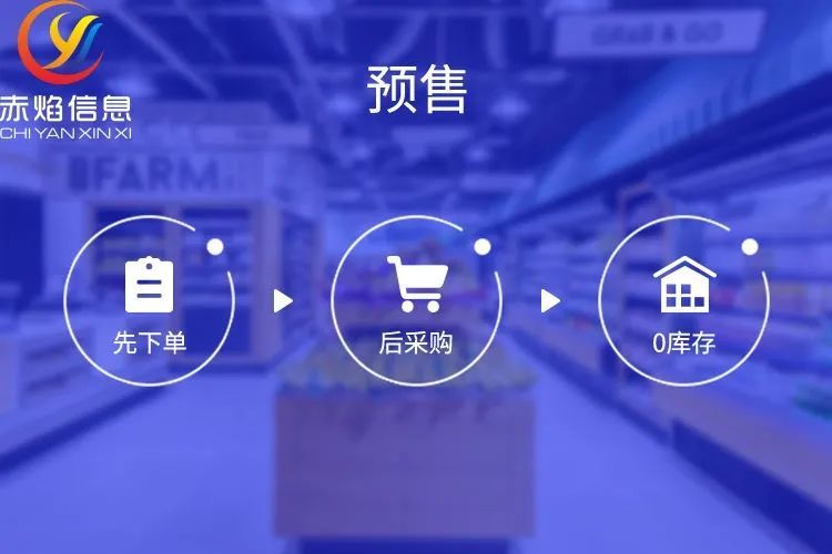 高端果蔬生鲜电商运营,生鲜电商运营思路图解析