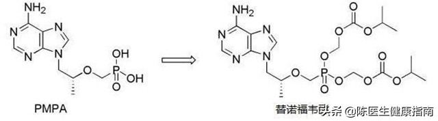 国产降血压新药阿利沙坦酯价格,降压药阿利沙坦酯