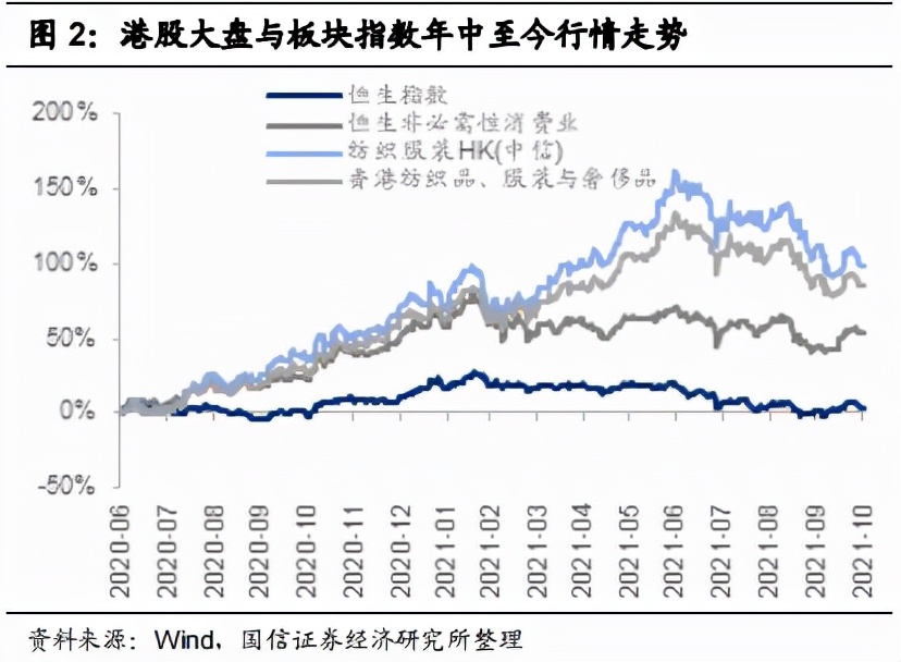 双11品牌服装大促,双11值得买的服装