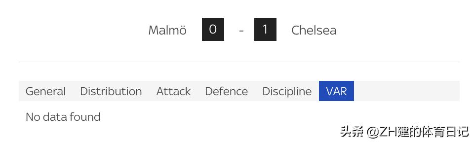 切尔西3-1伯恩茅斯齐耶赫,切尔西1比0小胜布莱顿