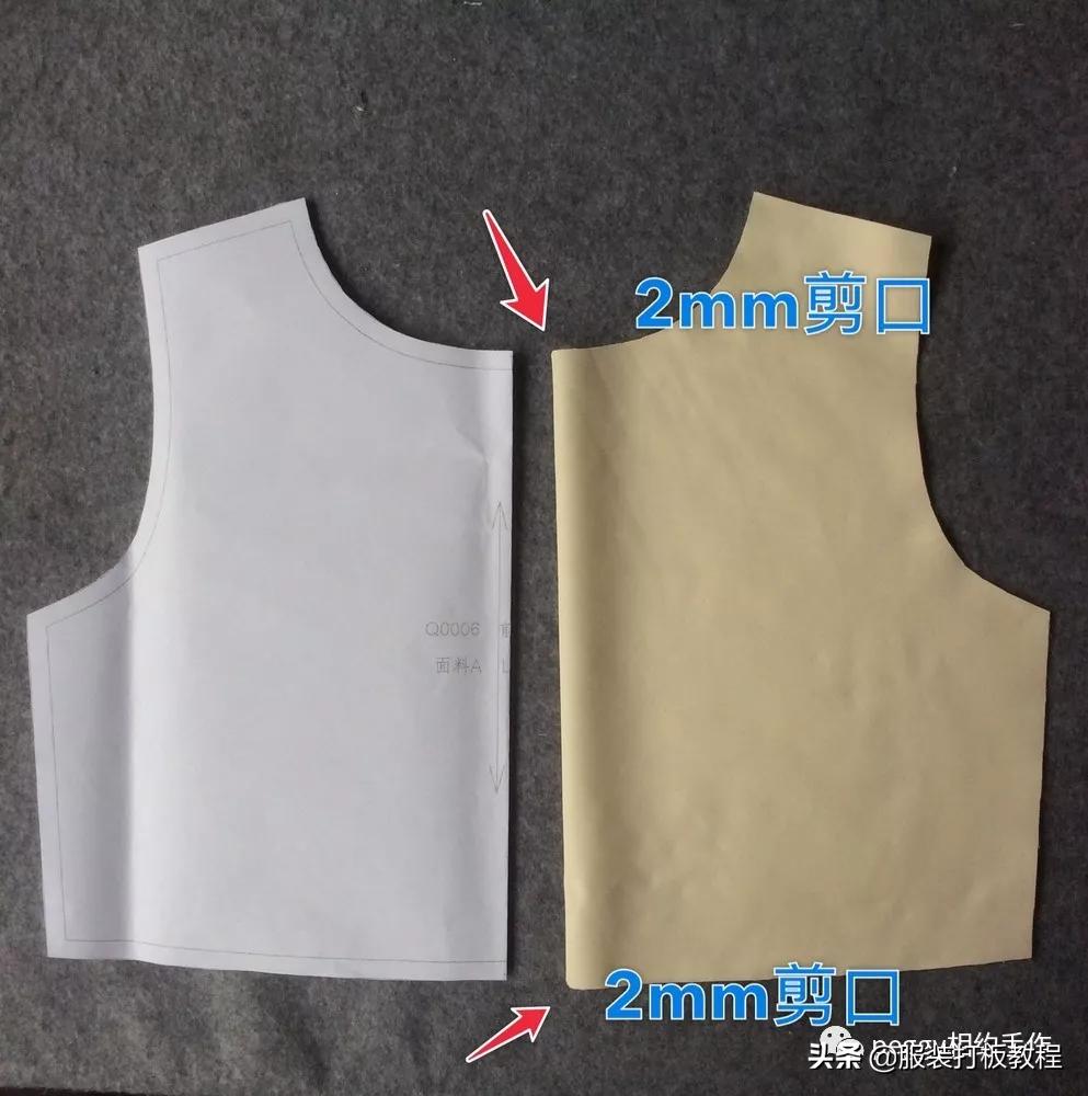 服装的裁剪制版,服装裁剪与制版基础篇