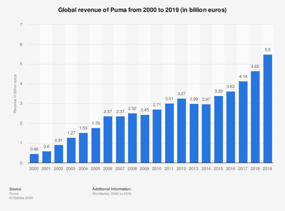 内马尔梅西联动球衣,内马尔穿21款第四款球衣