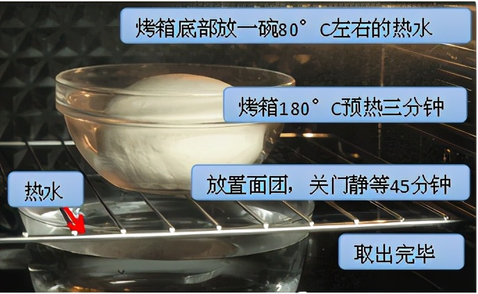 家用烤箱什么牌子比较好又实惠,家用烤箱哪个牌子的最好最实用