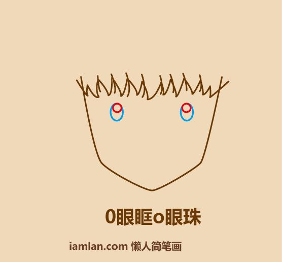 画足球小子,如何画出足球小子