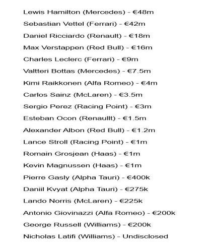 f1精彩解说语录,F1赛车相关科普介绍