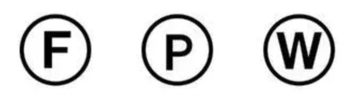 衣服上面的洗涤标签怎么认,衣服上的洗衣标签怎么看