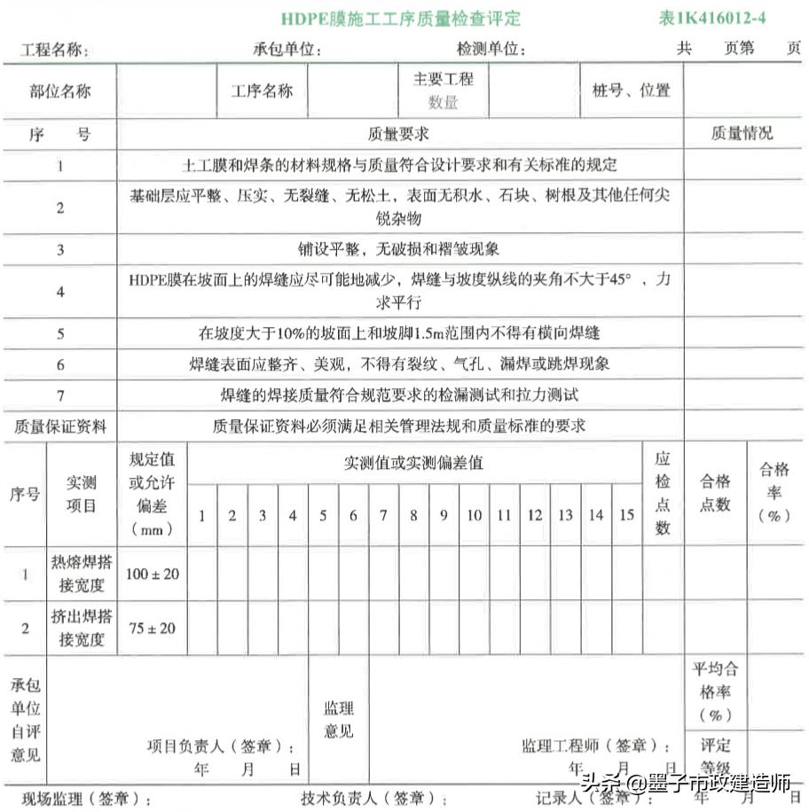 生活垃圾填埋场区防渗施工,垃圾填埋场防渗层施工工艺流程