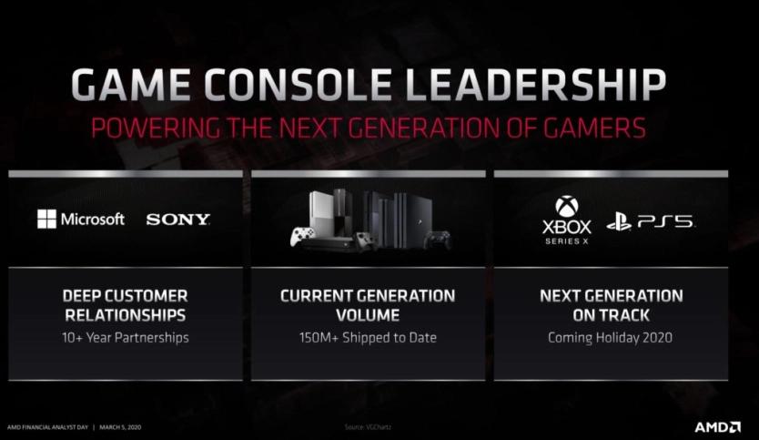 疫情影响下的好行业,疫情影响下的各行业