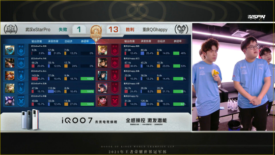 世冠总决赛fly马超各大主播反应,世冠总决赛fly马超伪四杀直播间