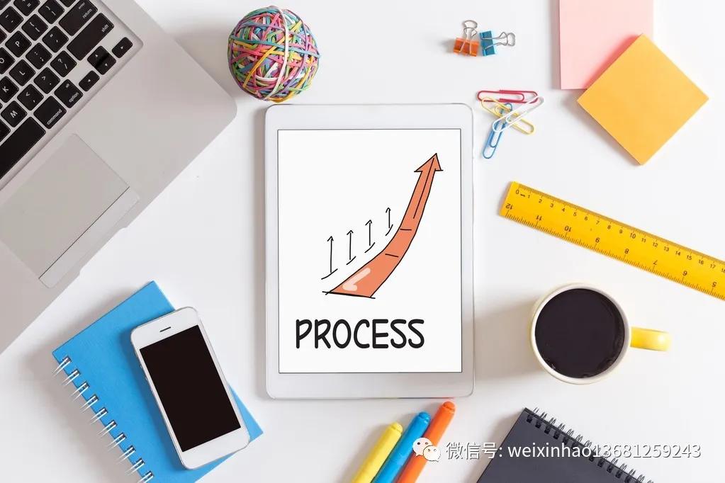 epc项目全过程管理包括采购管理吗,招标采购项目管理