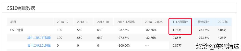 猎豹实力让人低估,猎豹最新动态