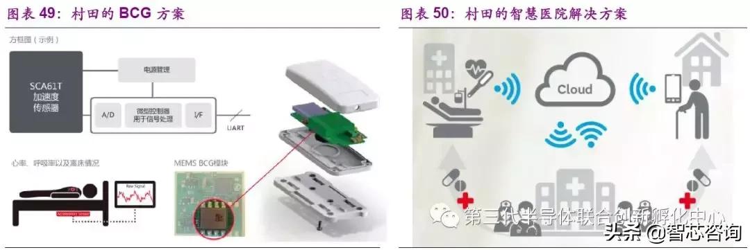 鏉戠敯murata璐寸墖鐢靛浠ｇ悊,鏉戠敯murata鏃ユ湰宸ュ巶鍦板潃
