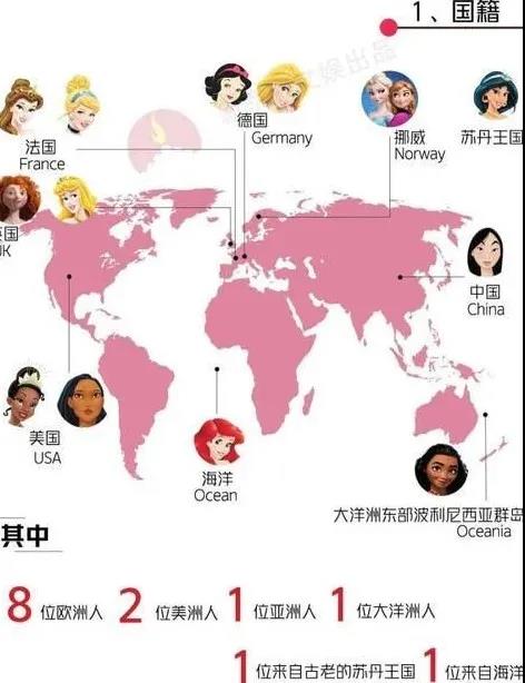 迪士尼寻龙传说,寻龙传说定档迪士尼