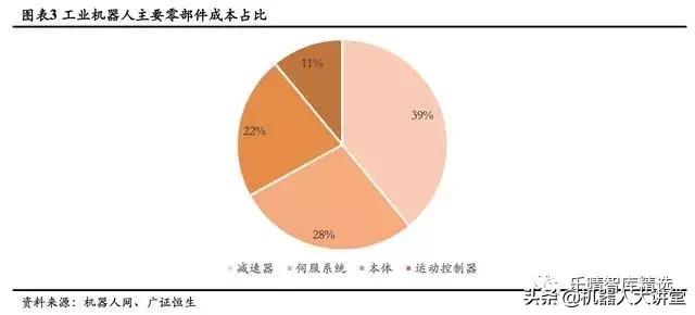 agv移动机器人市场井喷式增长,智能agv机器人市场前景