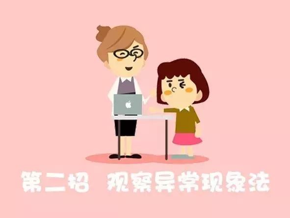 正常眼位和斜视眼位,斜视眼的几大症状