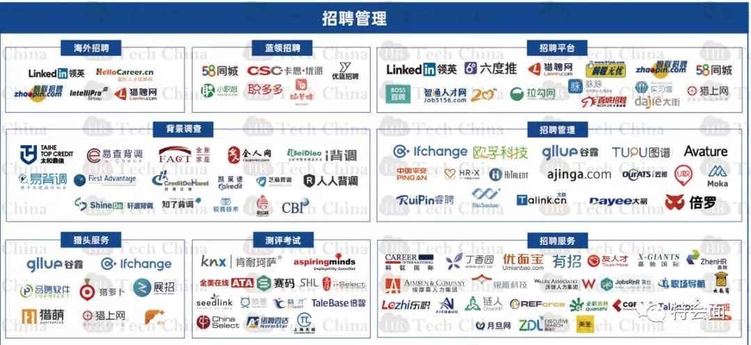 人工智能招聘可以有哪些岗位,人工智能员工招聘