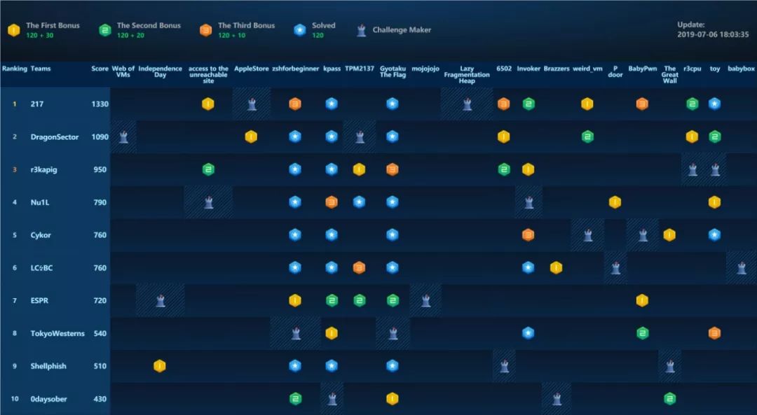 一场永不落幕的盛会,一场永不散场的盛宴