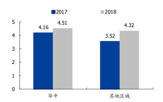 好想你枣业第一季度报告,枣业的龙头股票