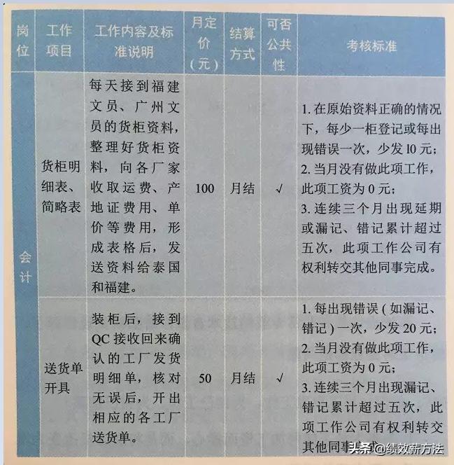 周鸿祎小白兔完整版视频,周鸿祎对社会的贡献