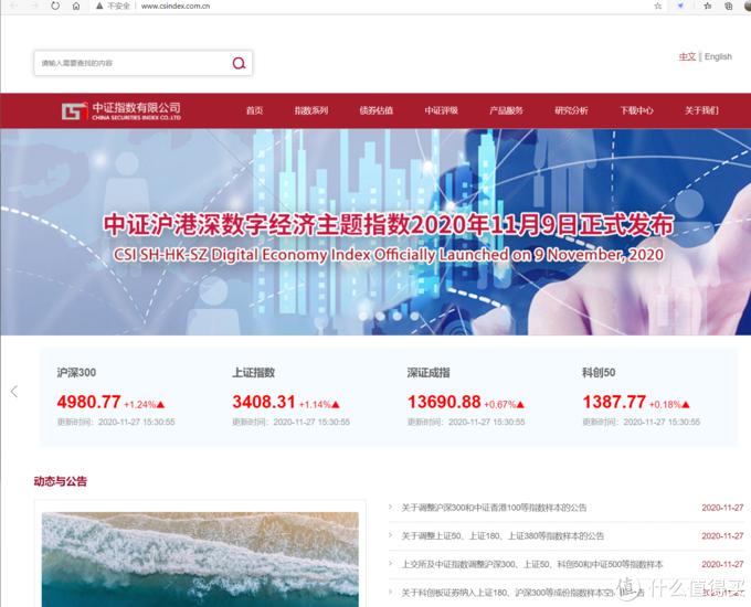 基金投资小白必看系列,做一个合格的股民