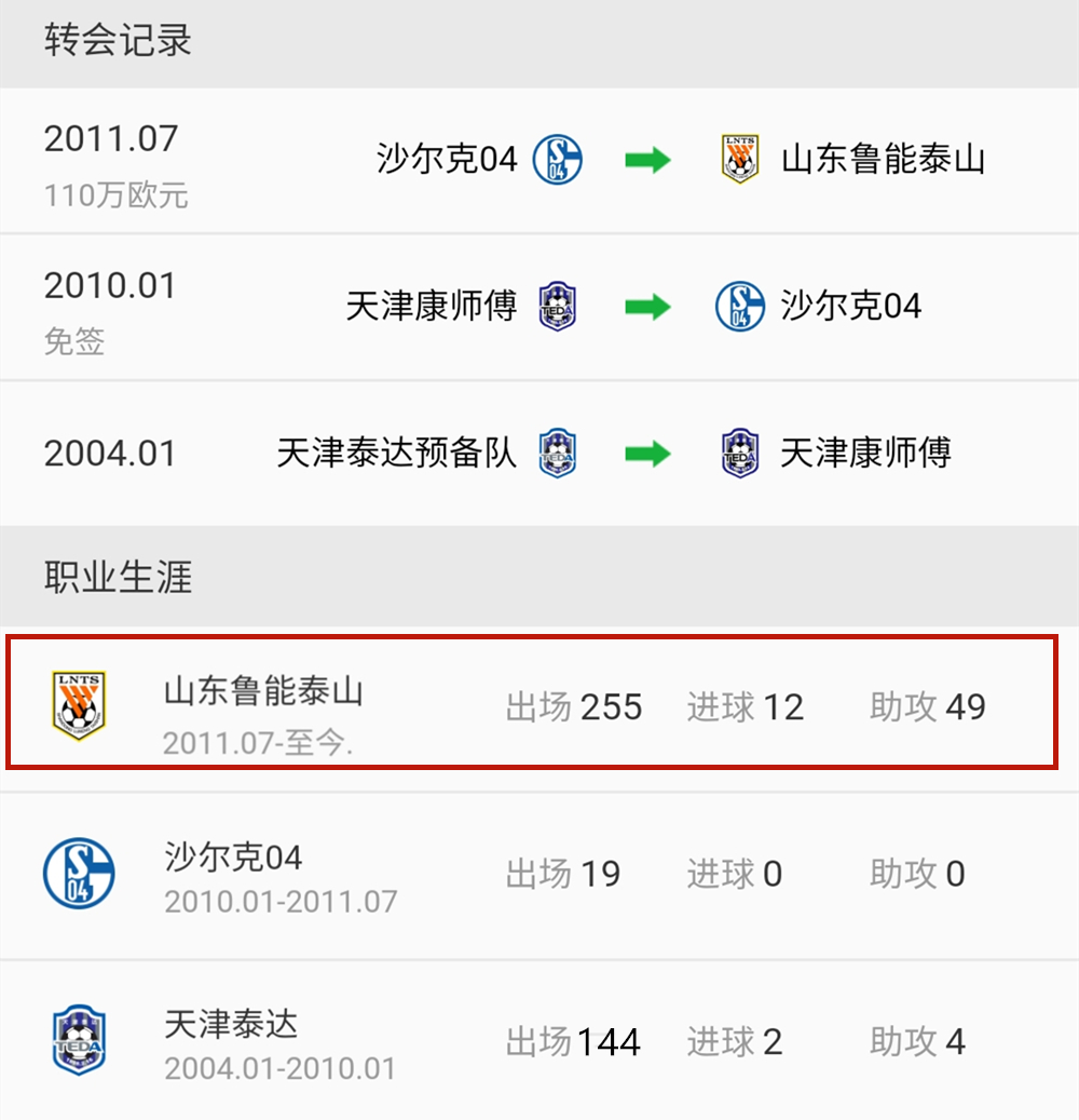 33岁中国足球队长,国足33岁老将