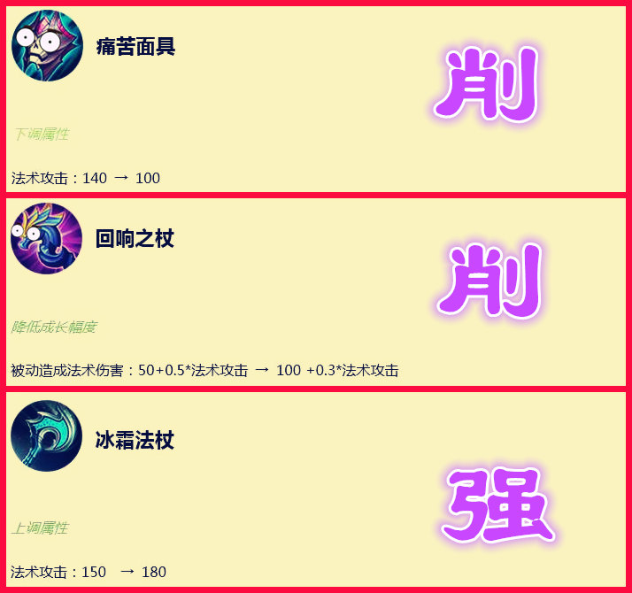 王者荣耀张良辅助战力算什么分路,王者荣耀辅助张良的出装攻略